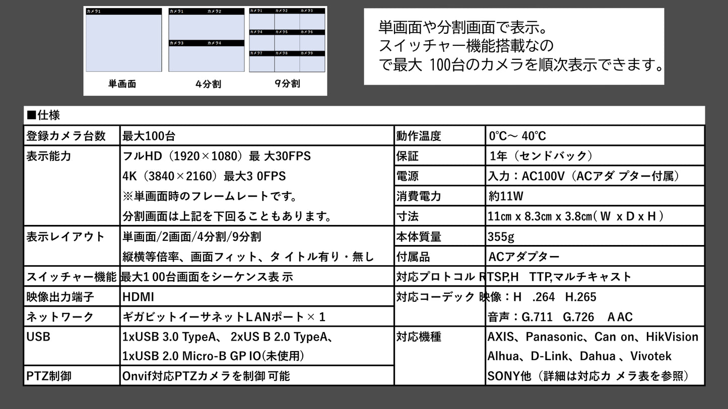 aiview ネットワークカメラ ビデオデコーダー・モニタリングユニット