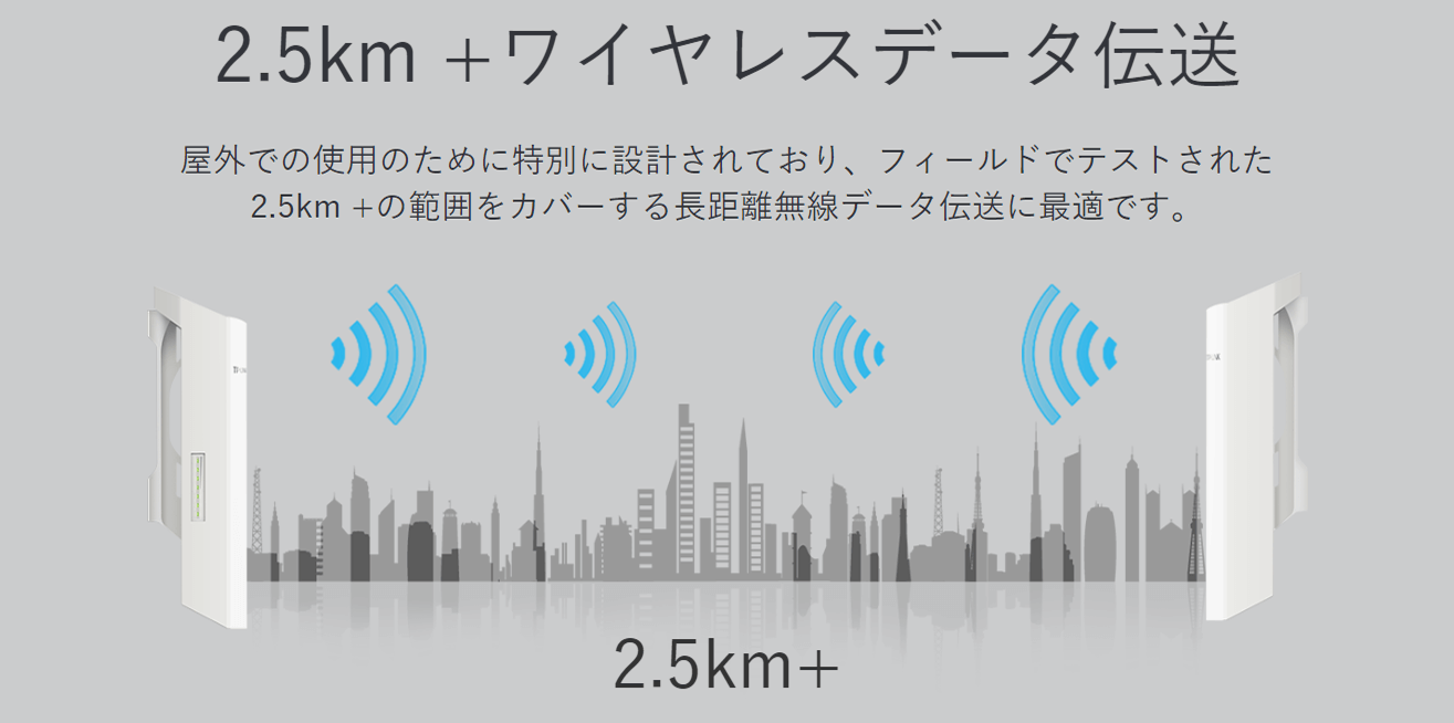 TP-Link CPE 510 ×２