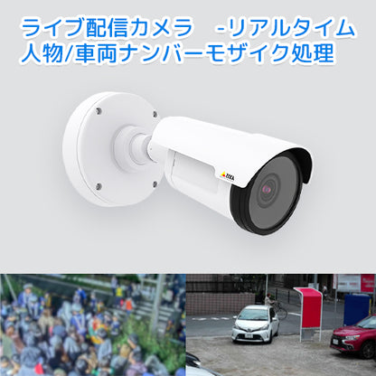 ライブ配信カメラ　-リアルタイム人物/車両ナンバーモザイク処理（P1468-LE）